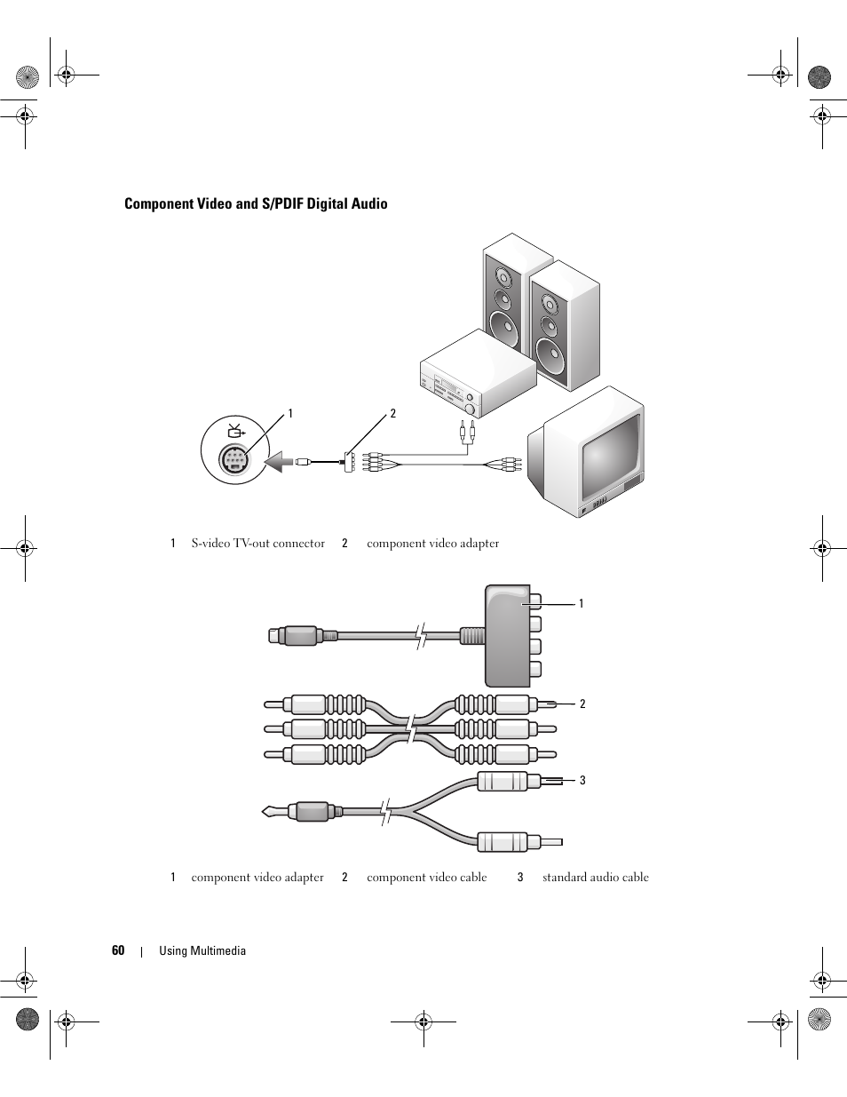 Component video and s/pdif digital audio | Dell Inspiron 6400 User Manual | Page 60 / 186