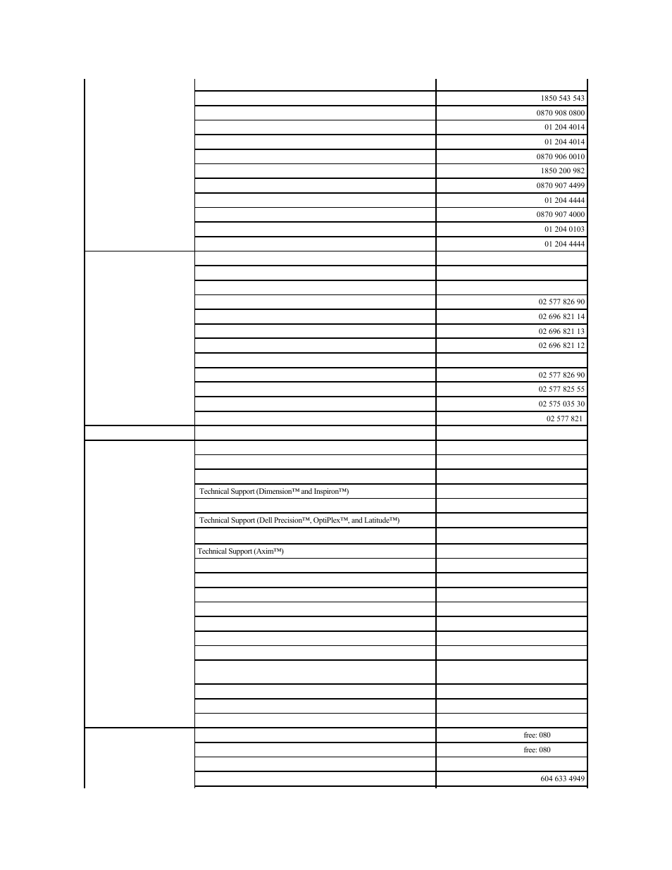Dell PowerVault 122T LTO2 (Autoloader) User Manual | Page 10 / 41