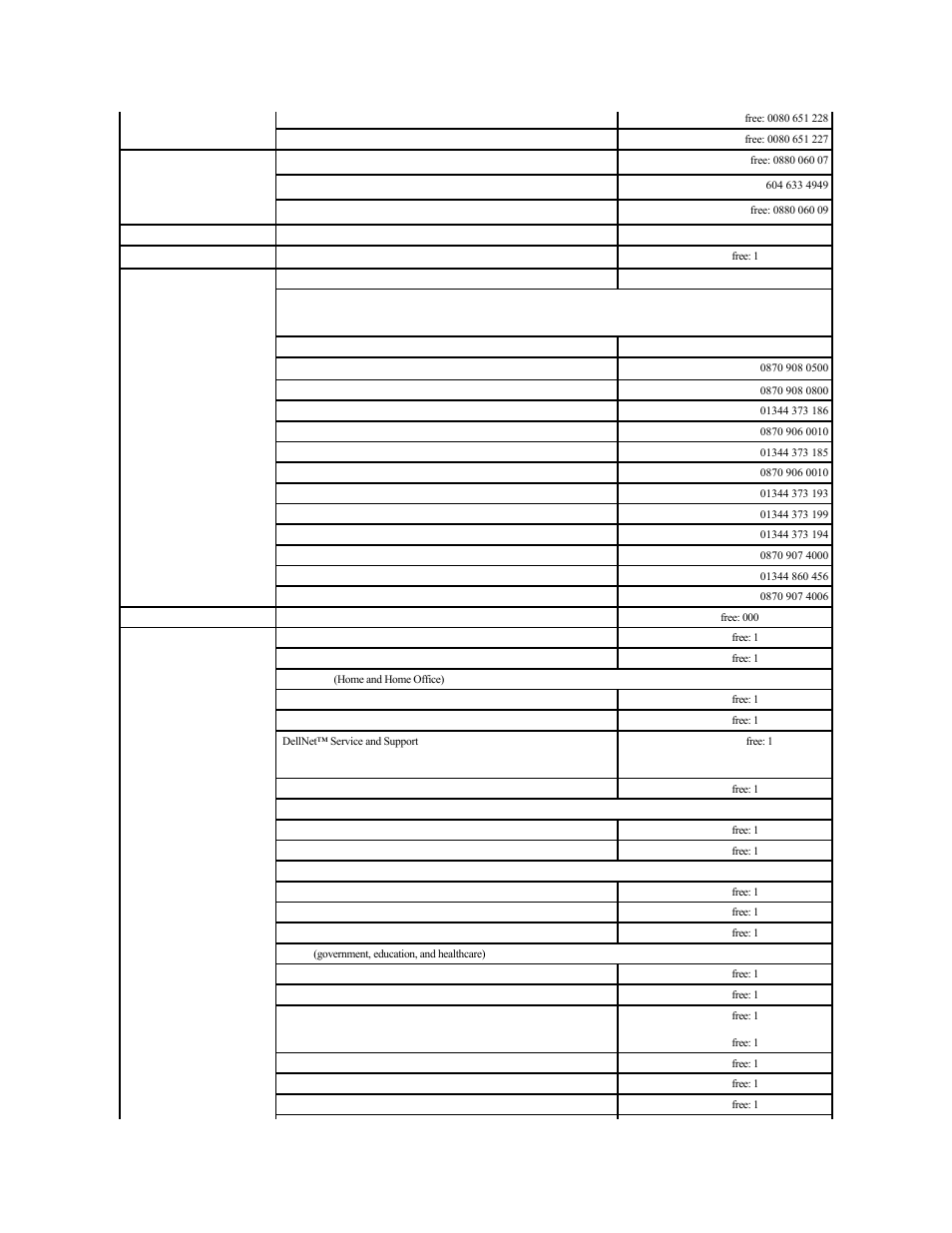 Dell PowerVault 122T LTO2 (Autoloader) User Manual | Page 14 / 41