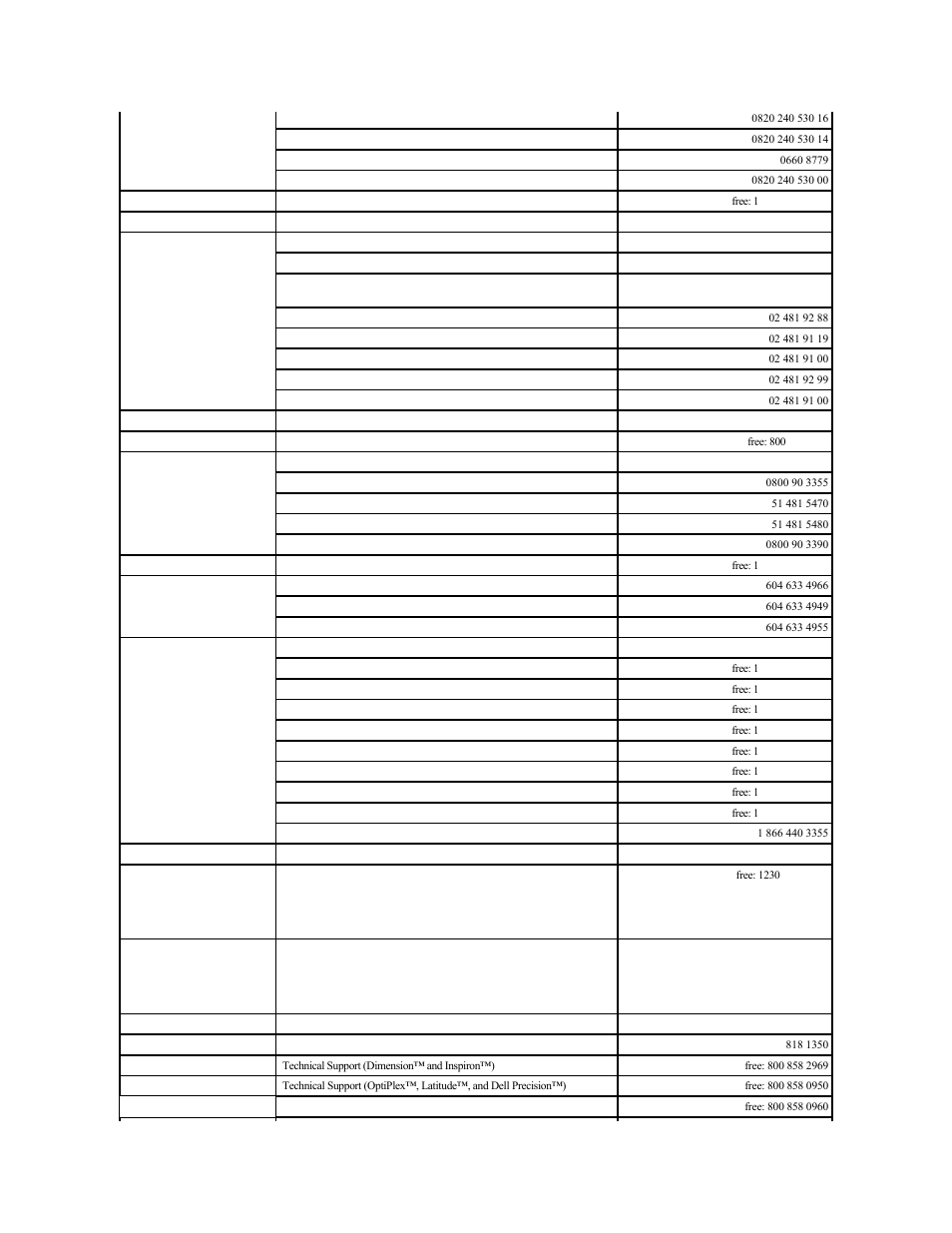 Dell PowerVault 122T LTO2 (Autoloader) User Manual | Page 7 / 41