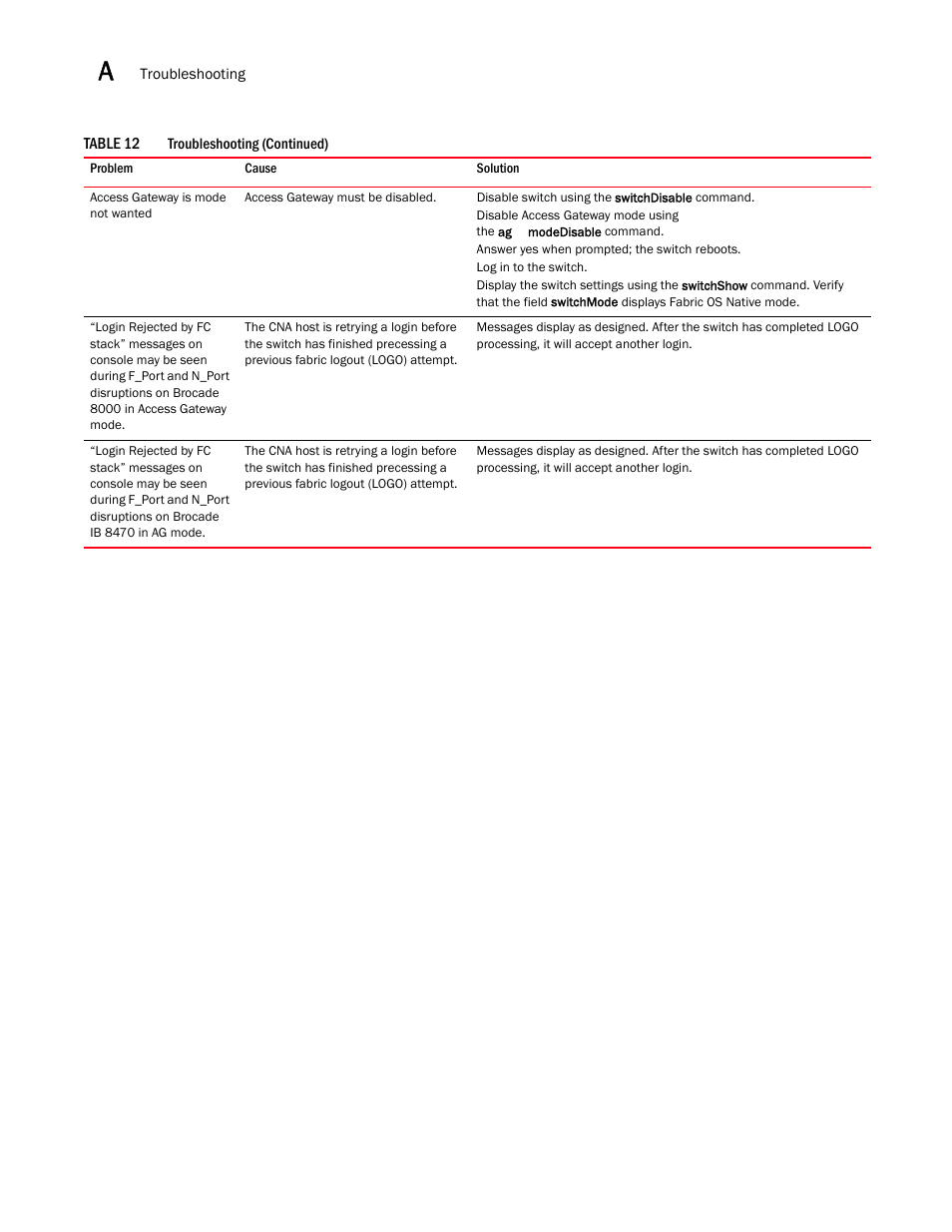 Dell POWEREDGE M1000E User Manual | Page 102 / 108