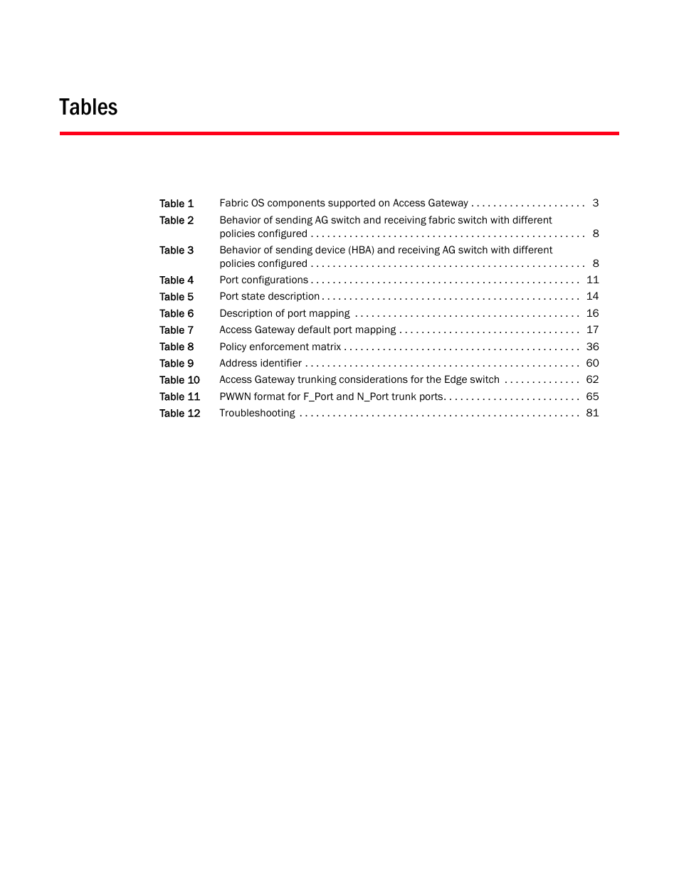 Tables | Dell POWEREDGE M1000E User Manual | Page 11 / 108