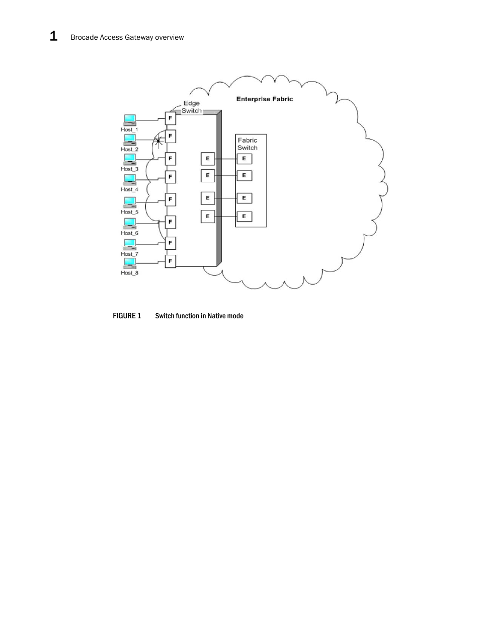 Figure 1 | Dell POWEREDGE M1000E User Manual | Page 22 / 108
