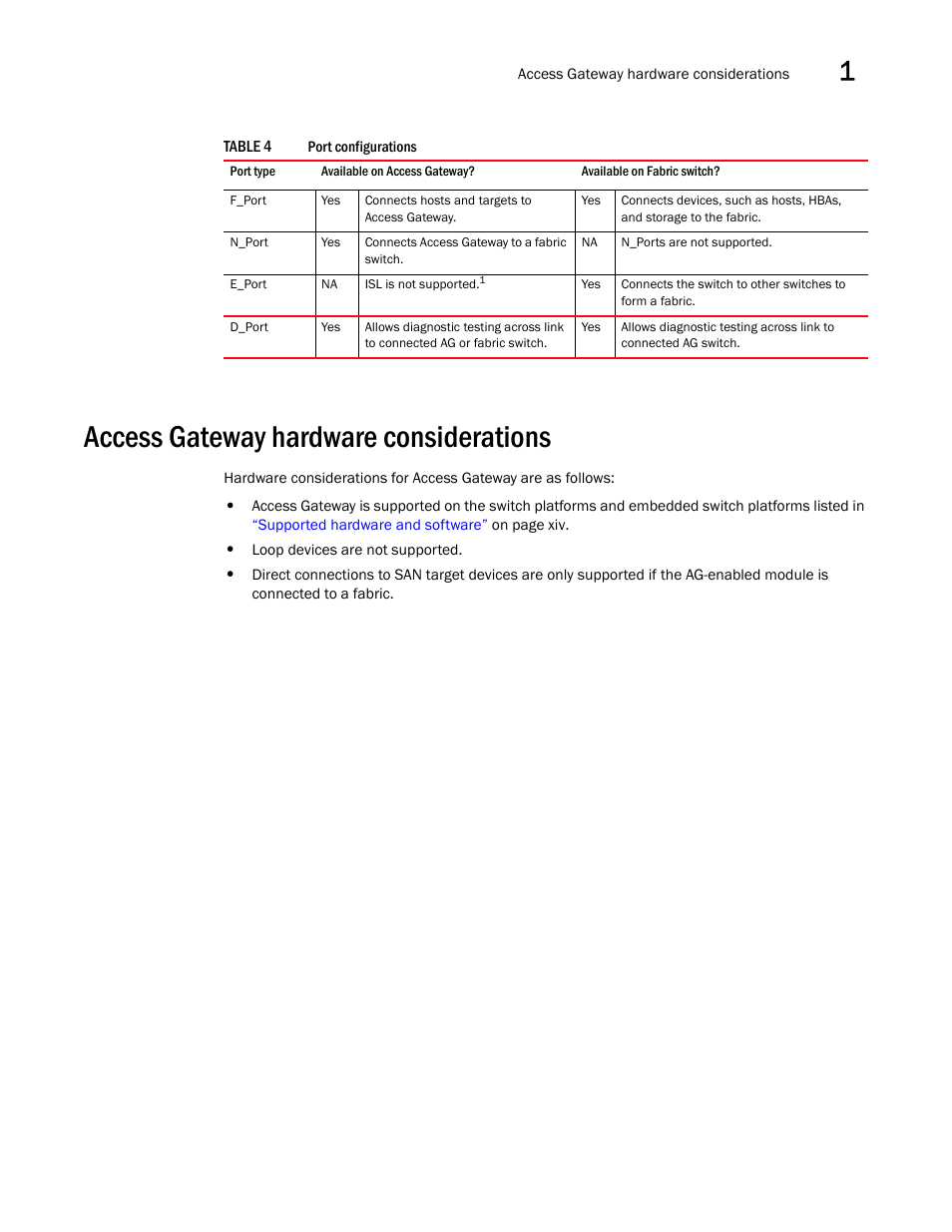 Access gateway hardware considerations, Tables, Table 4 | Dell POWEREDGE M1000E User Manual | Page 31 / 108