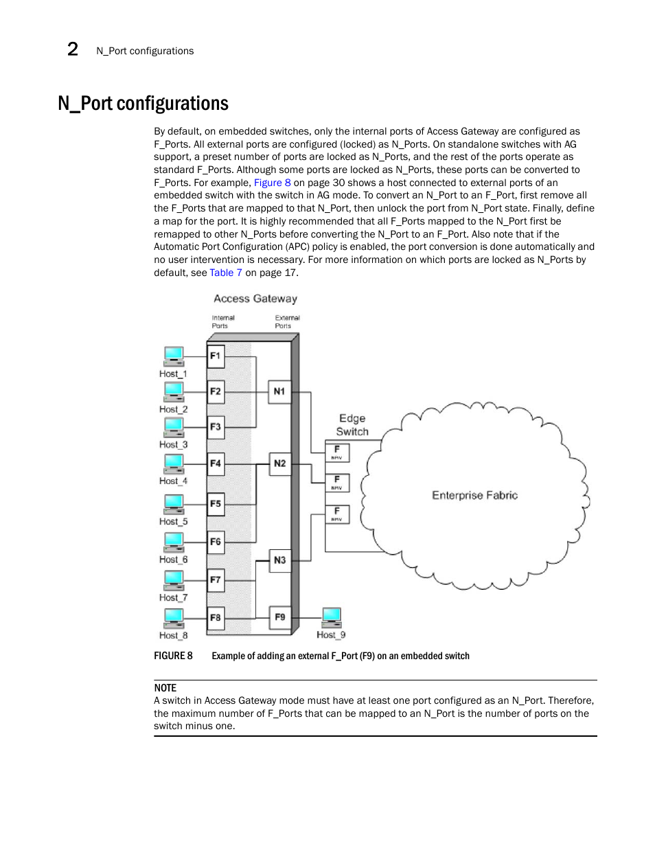 N_port configurations, Figure 8, Example | Dell POWEREDGE M1000E User Manual | Page 50 / 108