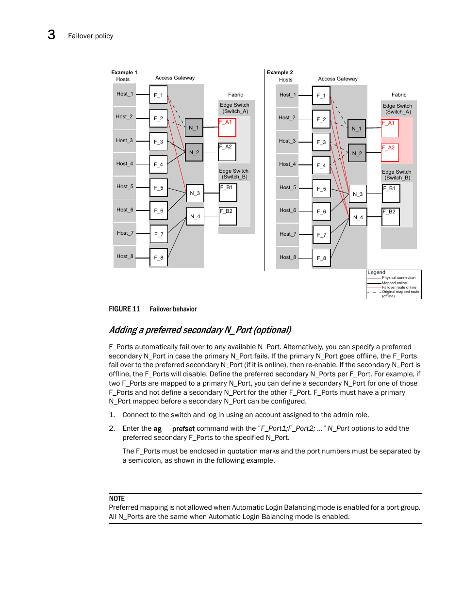 Figure 11, Failov, N in | Adding a preferred secondary n_port (optional), Failover policy, Failover behavior | Dell POWEREDGE M1000E User Manual | Page 72 / 108