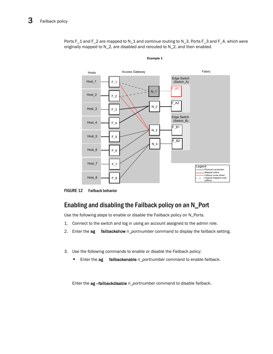 Figure 12, Failback | Dell POWEREDGE M1000E User Manual | Page 76 / 108