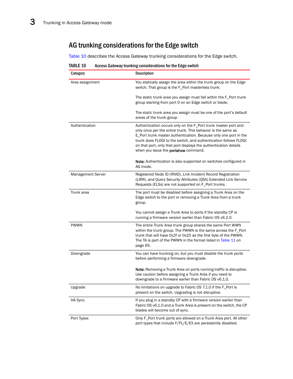 Ag trunking considerations for the edge switch, Table 10 | Dell POWEREDGE M1000E User Manual | Page 82 / 108