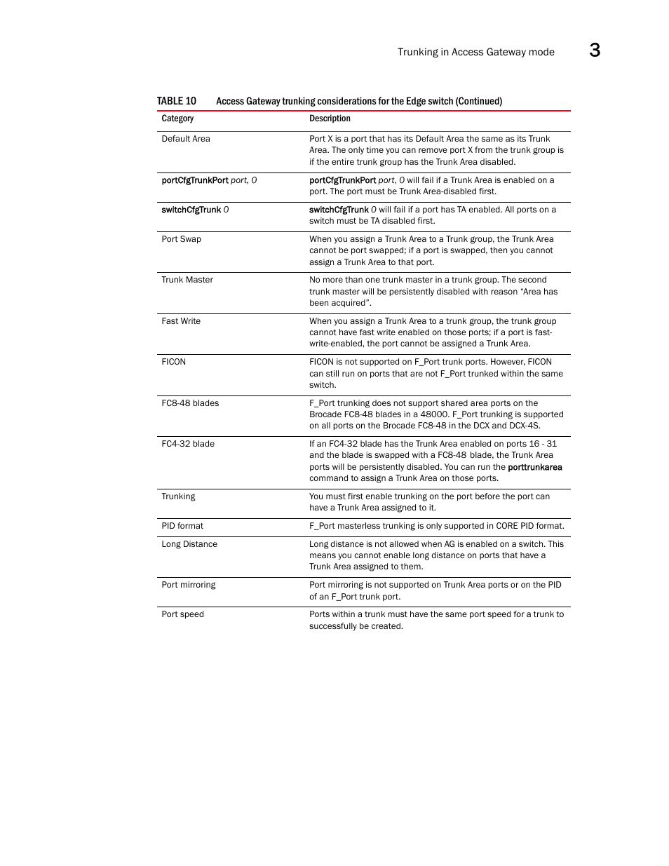 Dell POWEREDGE M1000E User Manual | Page 83 / 108