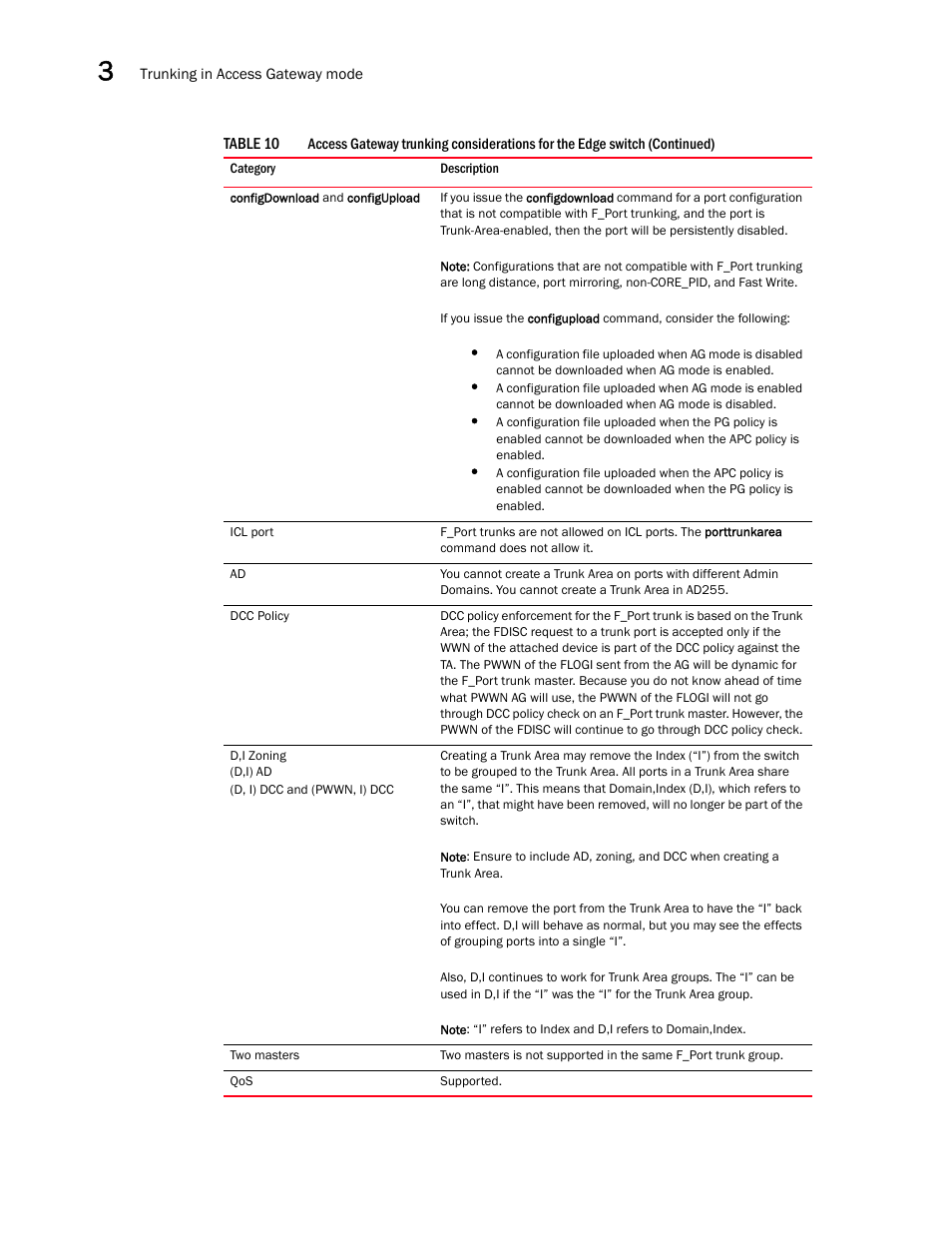 Dell POWEREDGE M1000E User Manual | Page 84 / 108