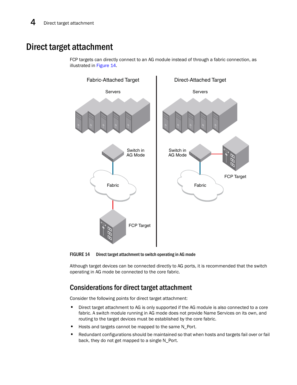Direct target attachment, Considerations for direct target attachment, Figure 14 | Direct target attachment to sw | Dell POWEREDGE M1000E User Manual | Page 94 / 108
