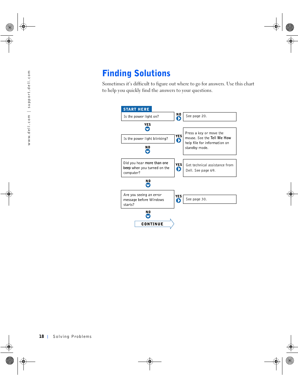 Finding solutions | Dell Dimension 8100 User Manual | Page 18 / 84