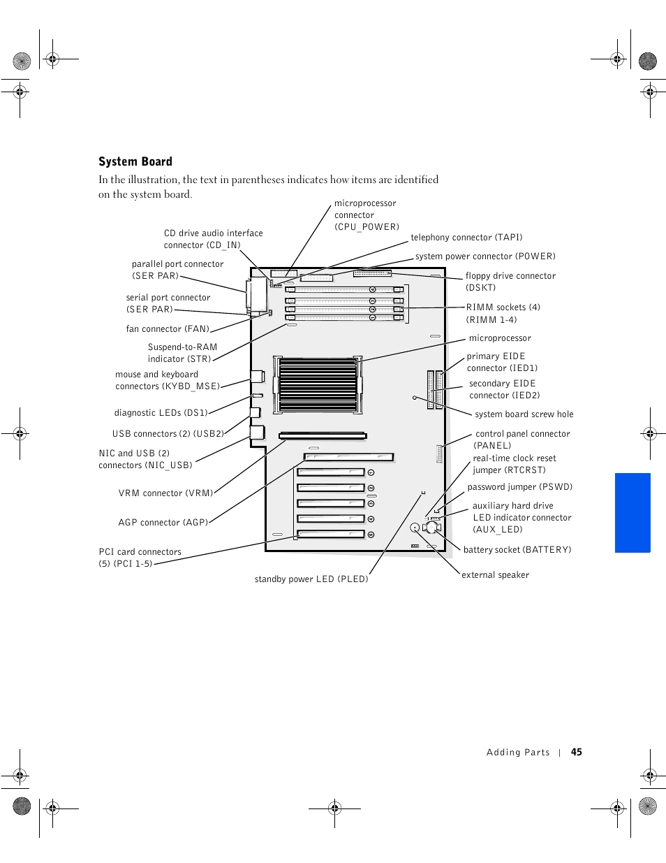 System board | Dell Dimension 8100 User Manual | Page 45 / 84