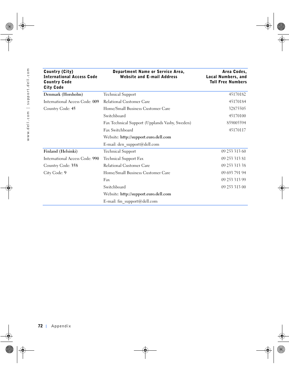 Dell Dimension 8100 User Manual | Page 72 / 84