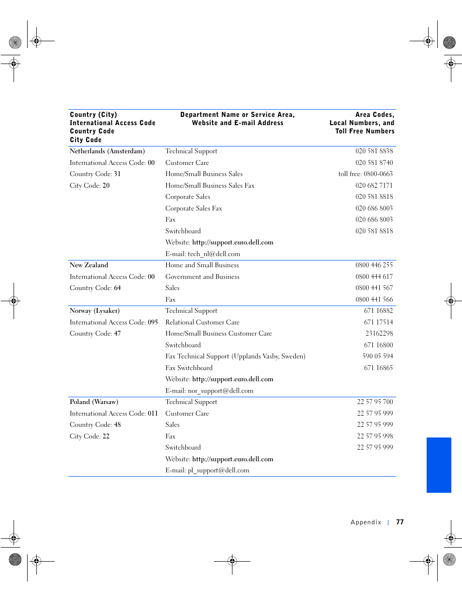 Dell Dimension 8100 User Manual | Page 77 / 84