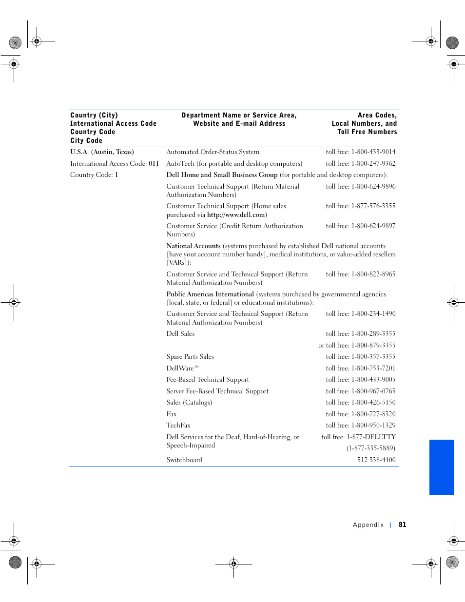 Dell Dimension 8100 User Manual | Page 81 / 84
