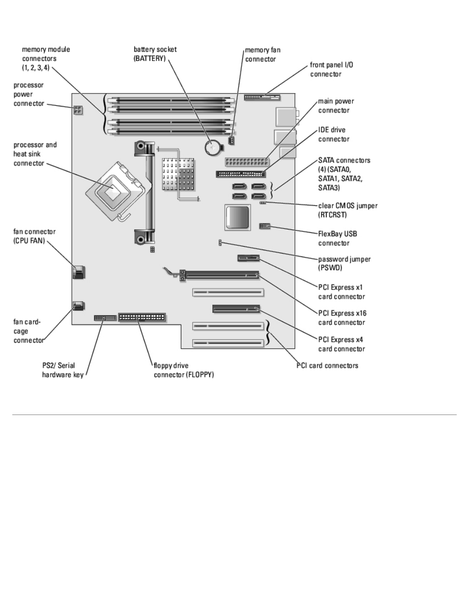 Power supply dc connector pin assignments | Dell Dimension 9150/XPS 400 User Manual | Page 11 / 69