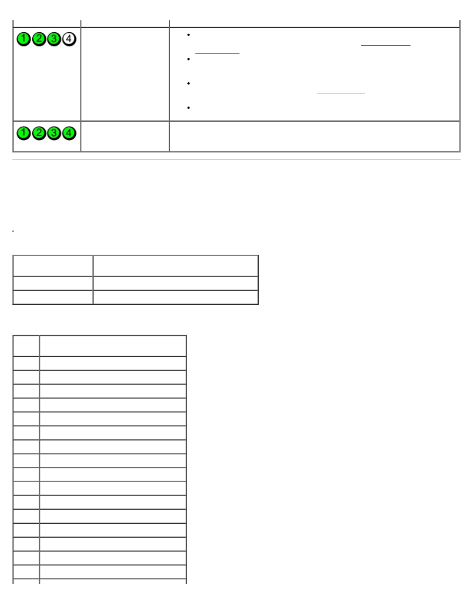 Beep codes | Dell Dimension 9150/XPS 400 User Manual | Page 22 / 69