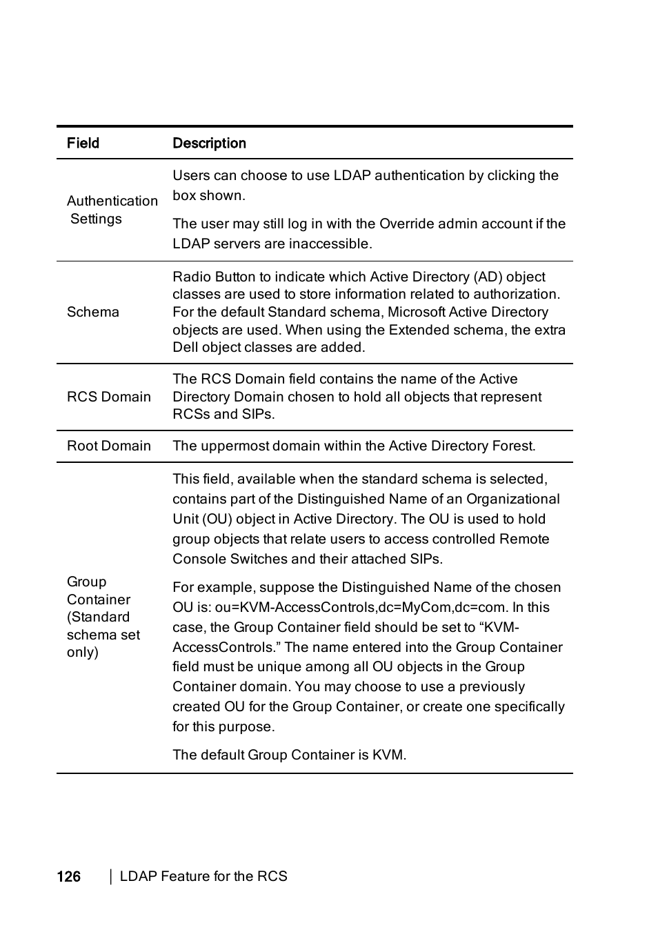 Dell KVM 1082DS User Manual | Page 136 / 188