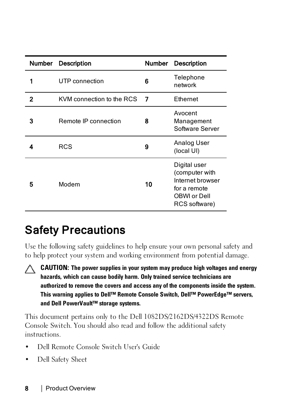 Safety precautions | Dell KVM 1082DS User Manual | Page 18 / 188