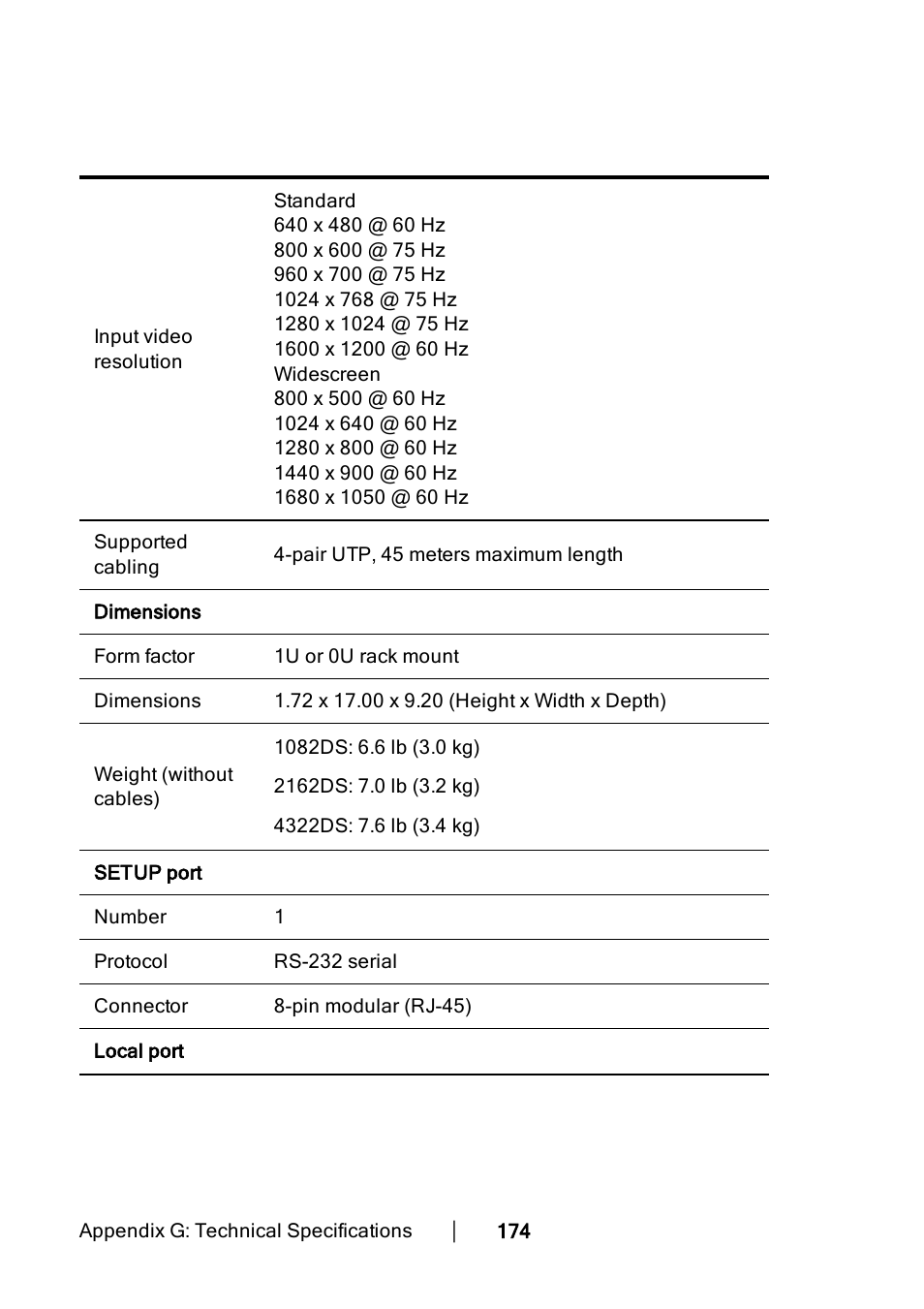 Dell KVM 1082DS User Manual | Page 184 / 188