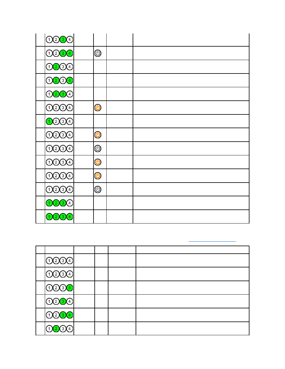 Post diagnostic light patterns | Dell Precision T5500 (Early 2009) User Manual | Page 11 / 80