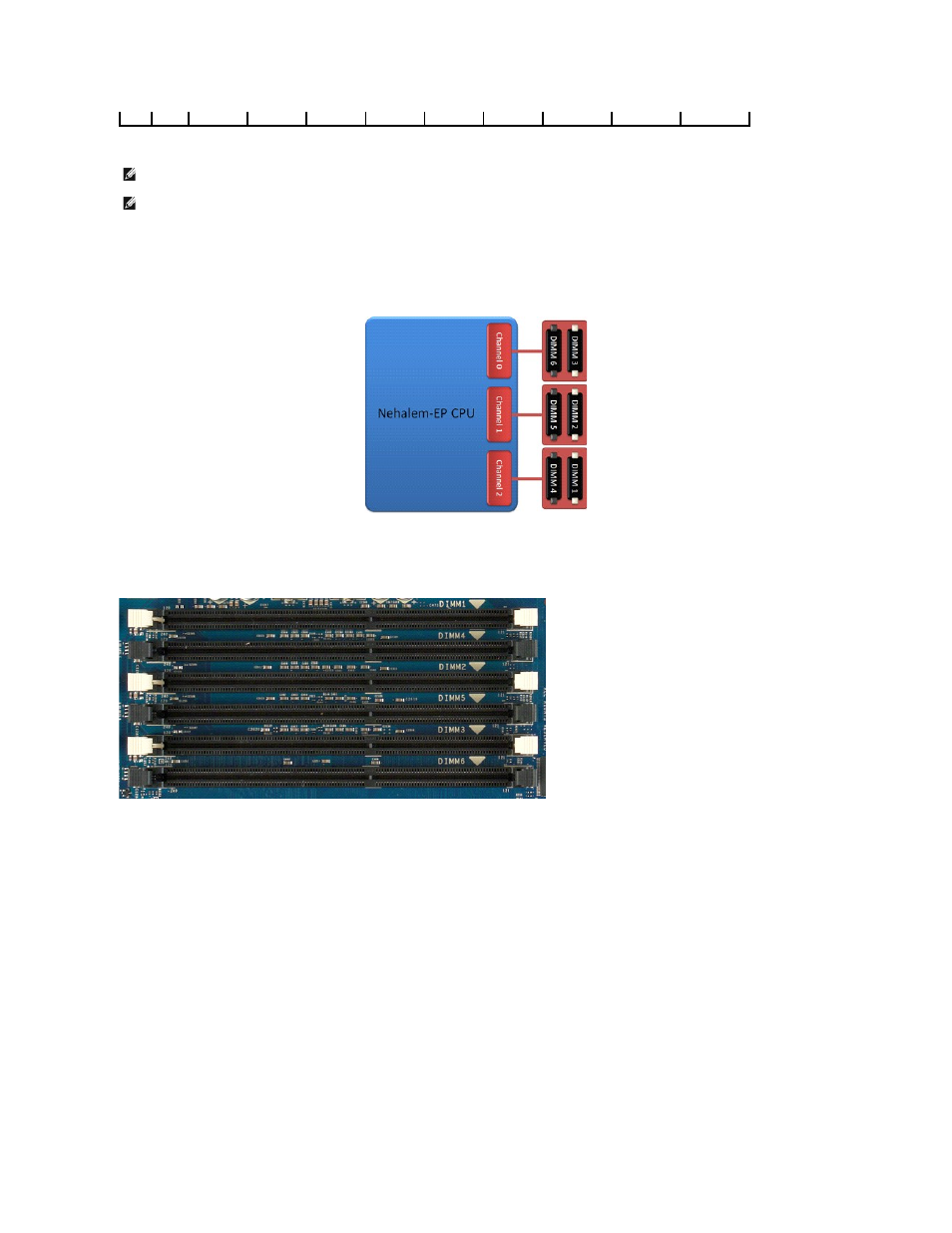 Memory subsystem, Memory slots | Dell Precision T5500 (Early 2009) User Manual | Page 3 / 80