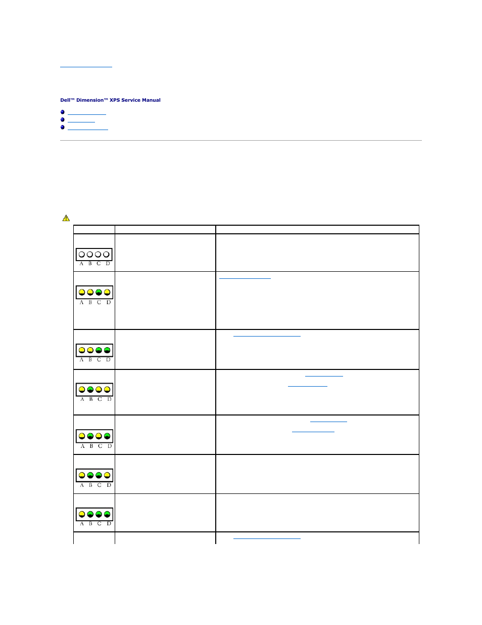 Advanced troubleshooting, Diagnostic lights | Dell XPS/Dimension XPS Gen 2 User Manual | Page 2 / 44