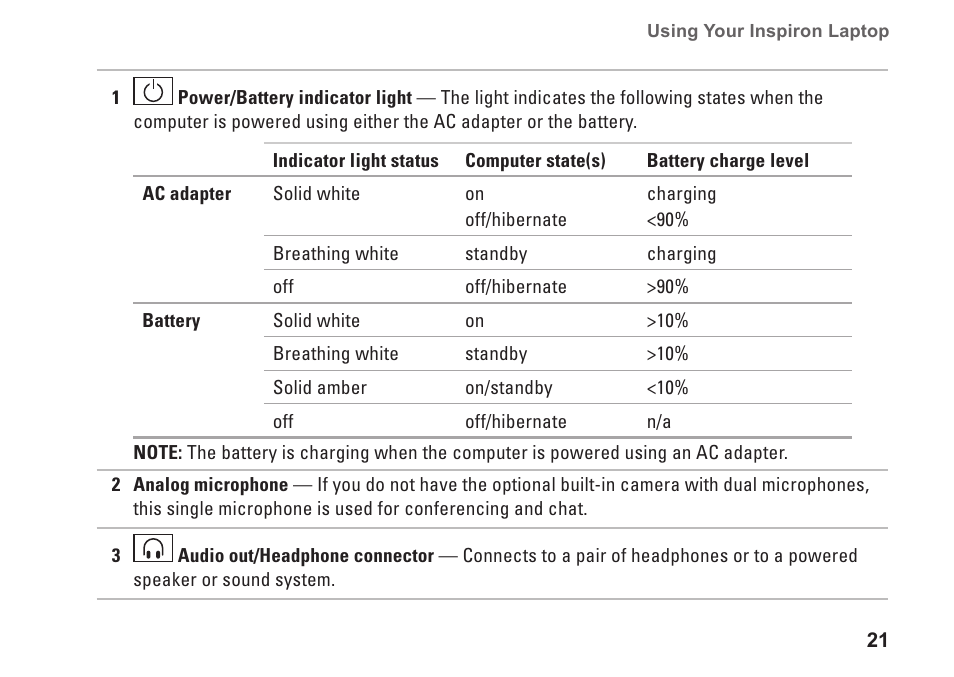 Dell Inspiron 1546 (Late 2009) User Manual | Page 23 / 86