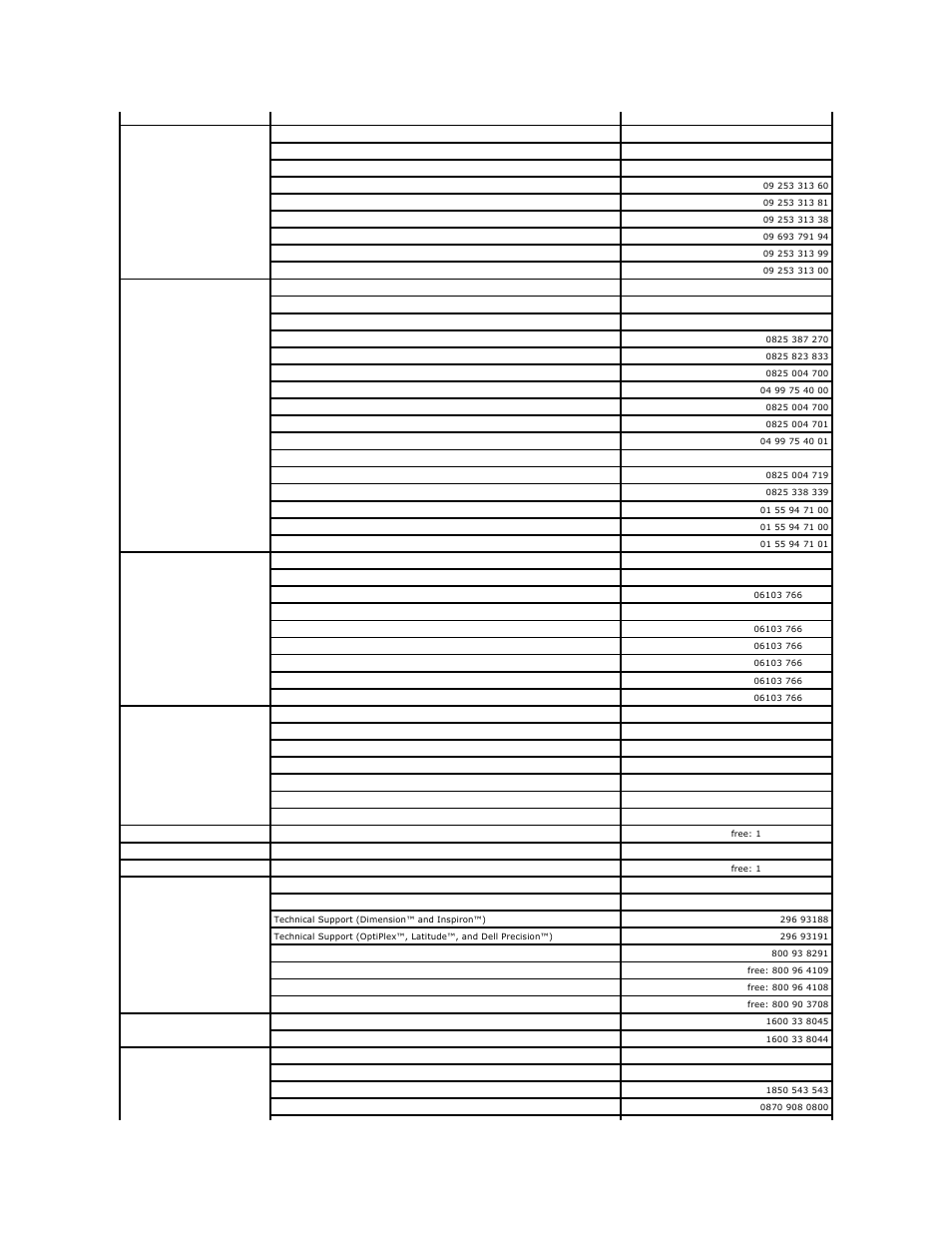 Dell Latitude C840 User Manual | Page 45 / 119
