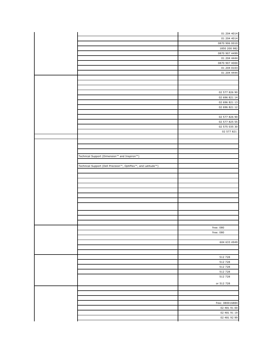 Dell Latitude C840 User Manual | Page 46 / 119