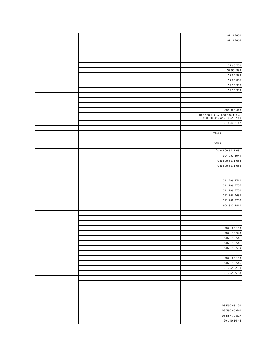 Dell Latitude C840 User Manual | Page 48 / 119