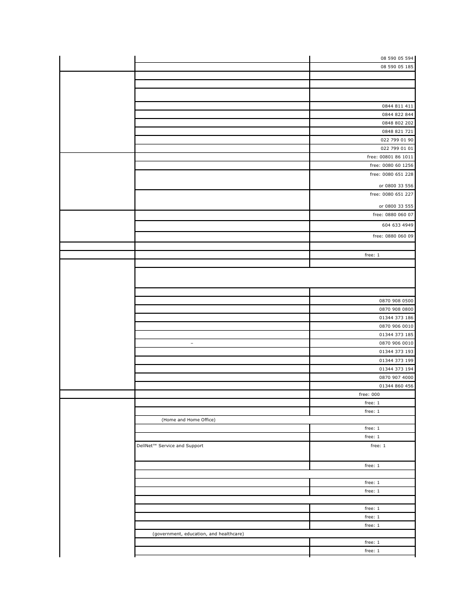 Dell Latitude C840 User Manual | Page 49 / 119