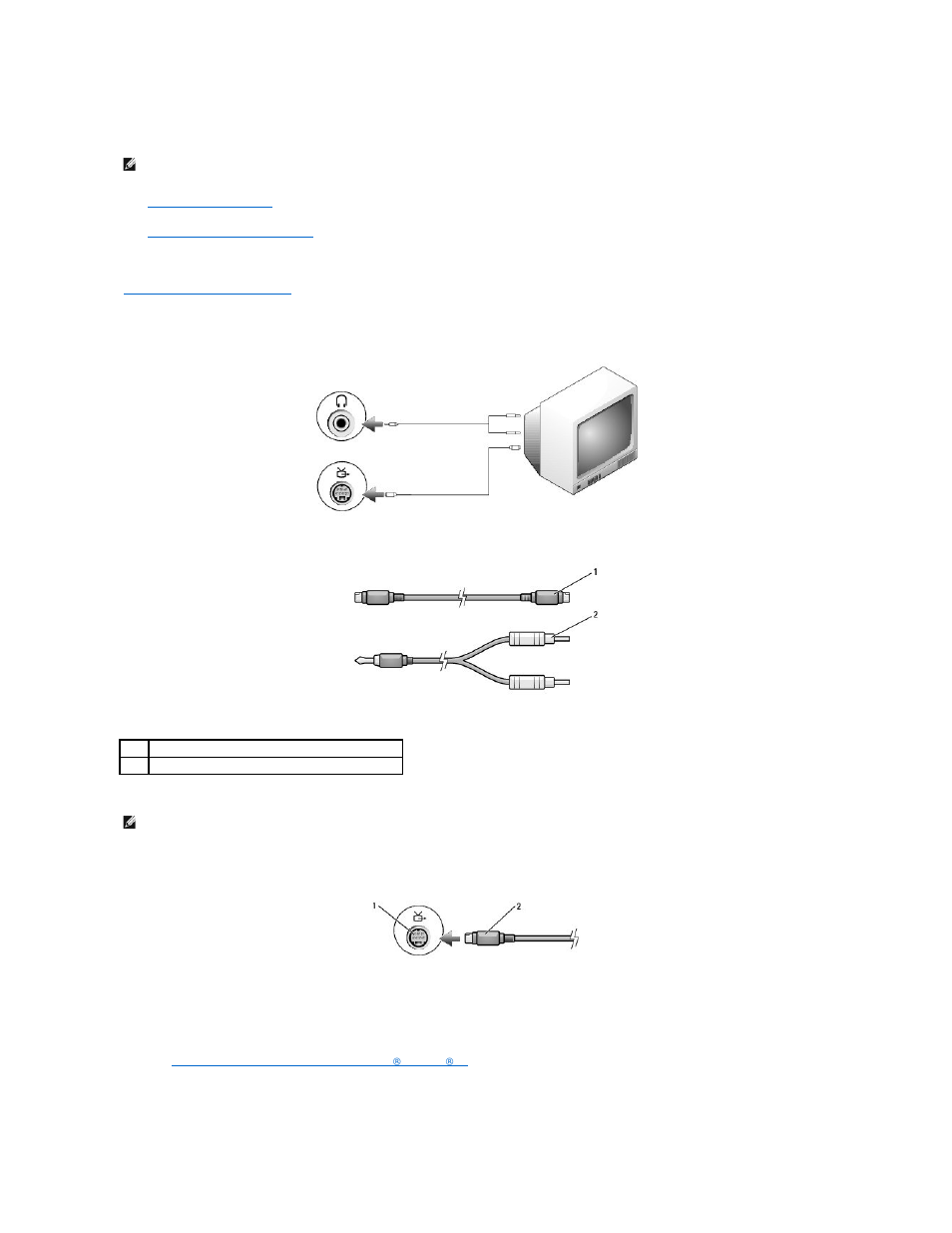 S-video and standard audio, Composite video and standard audio | Dell Latitude D510 User Manual | Page 20 / 107