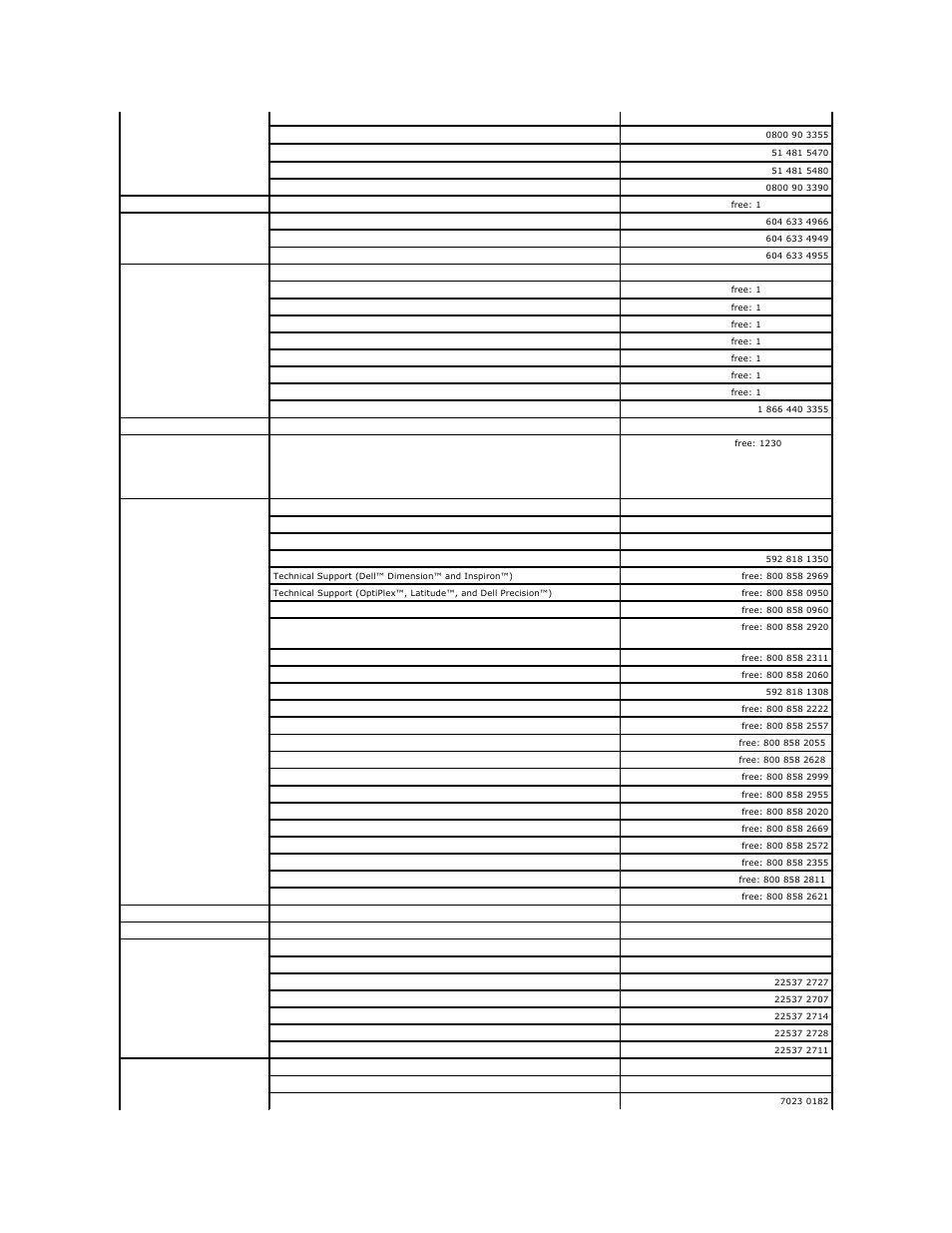 Dell Latitude D510 User Manual | Page 41 / 107