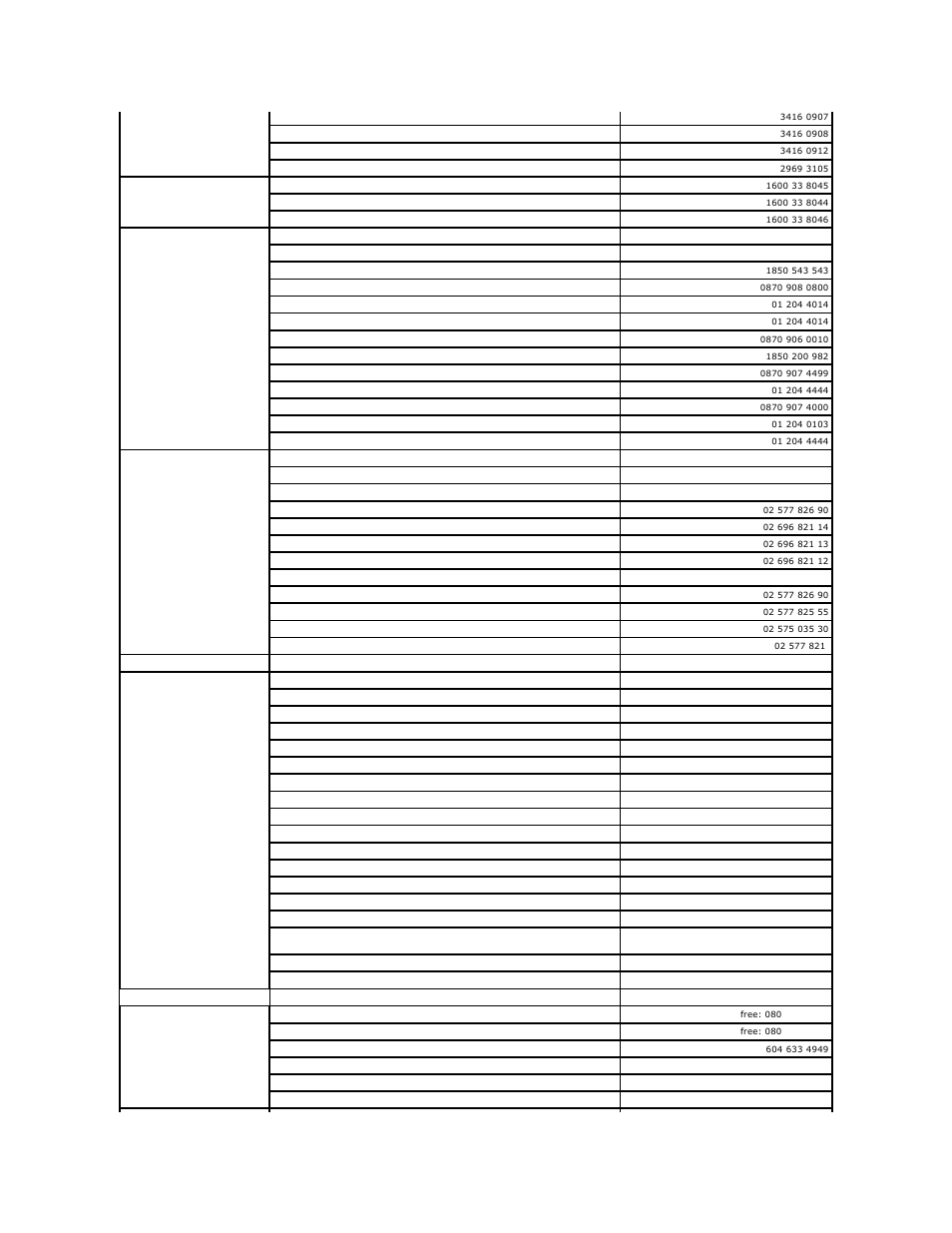 Dell Latitude D510 User Manual | Page 43 / 107