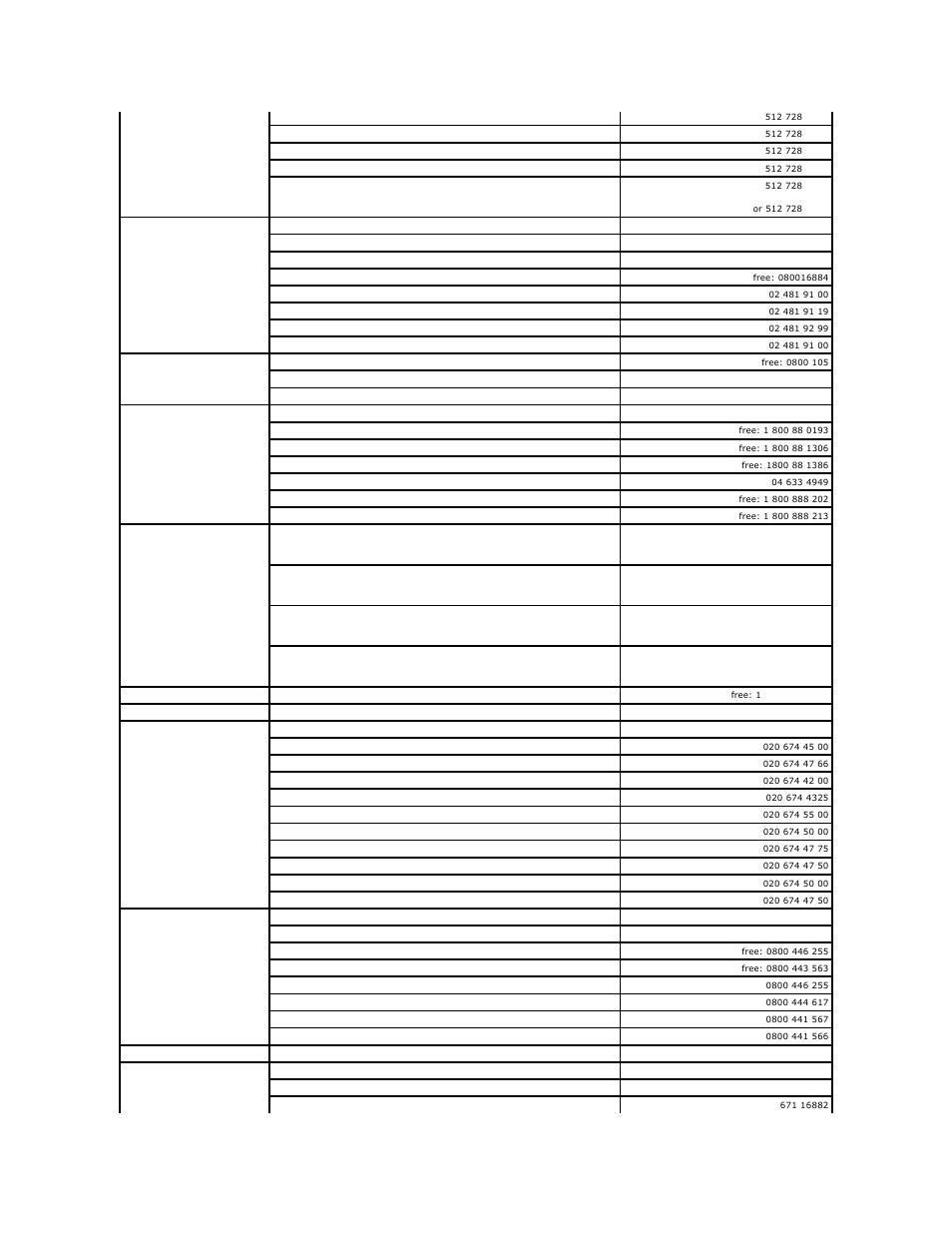 Dell Latitude D510 User Manual | Page 44 / 107