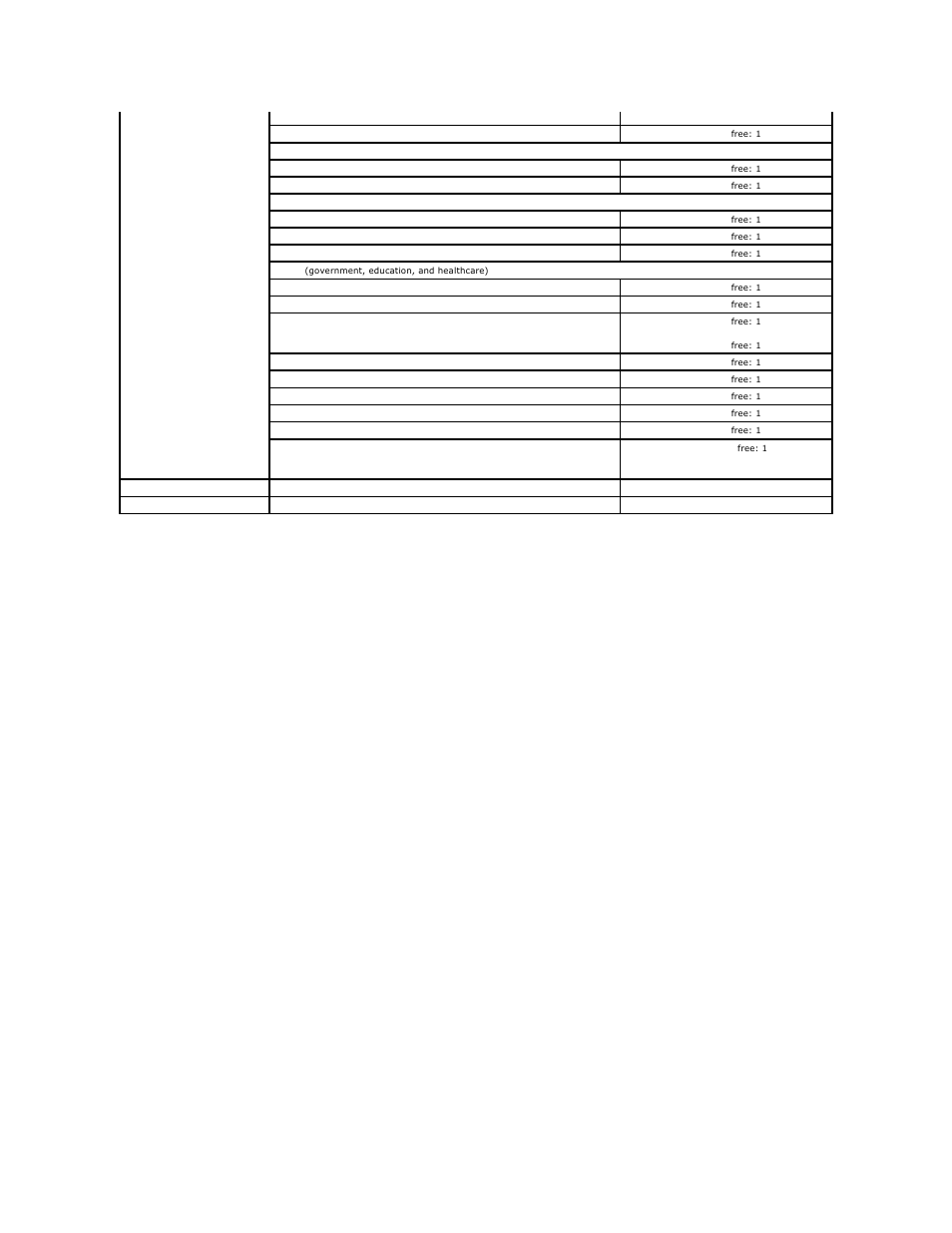 Dell Latitude D510 User Manual | Page 47 / 107
