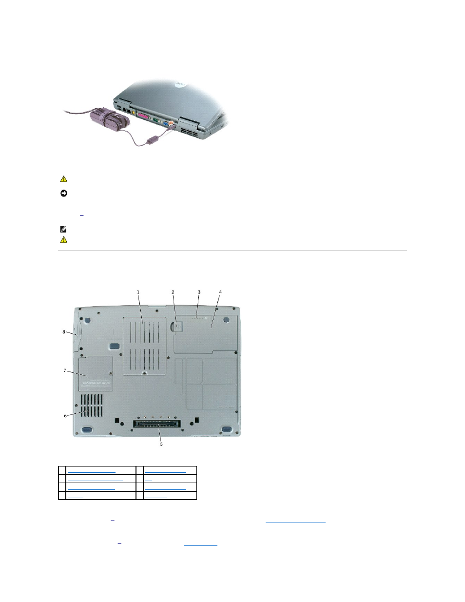 Bottom view, Air vents | Dell Latitude D510 User Manual | Page 7 / 107
