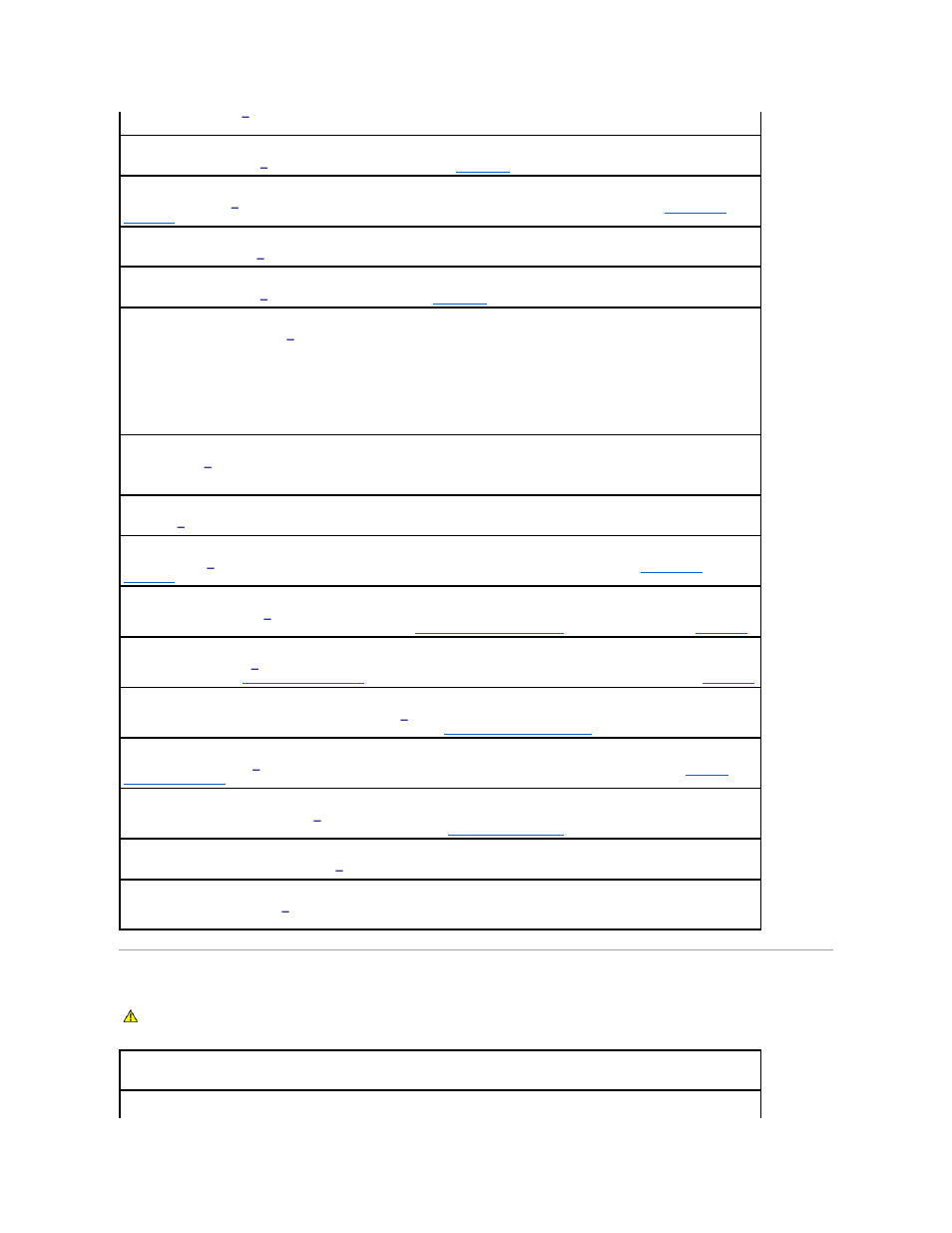 Ieee 1394 device problems | Dell Latitude D510 User Manual | Page 83 / 107