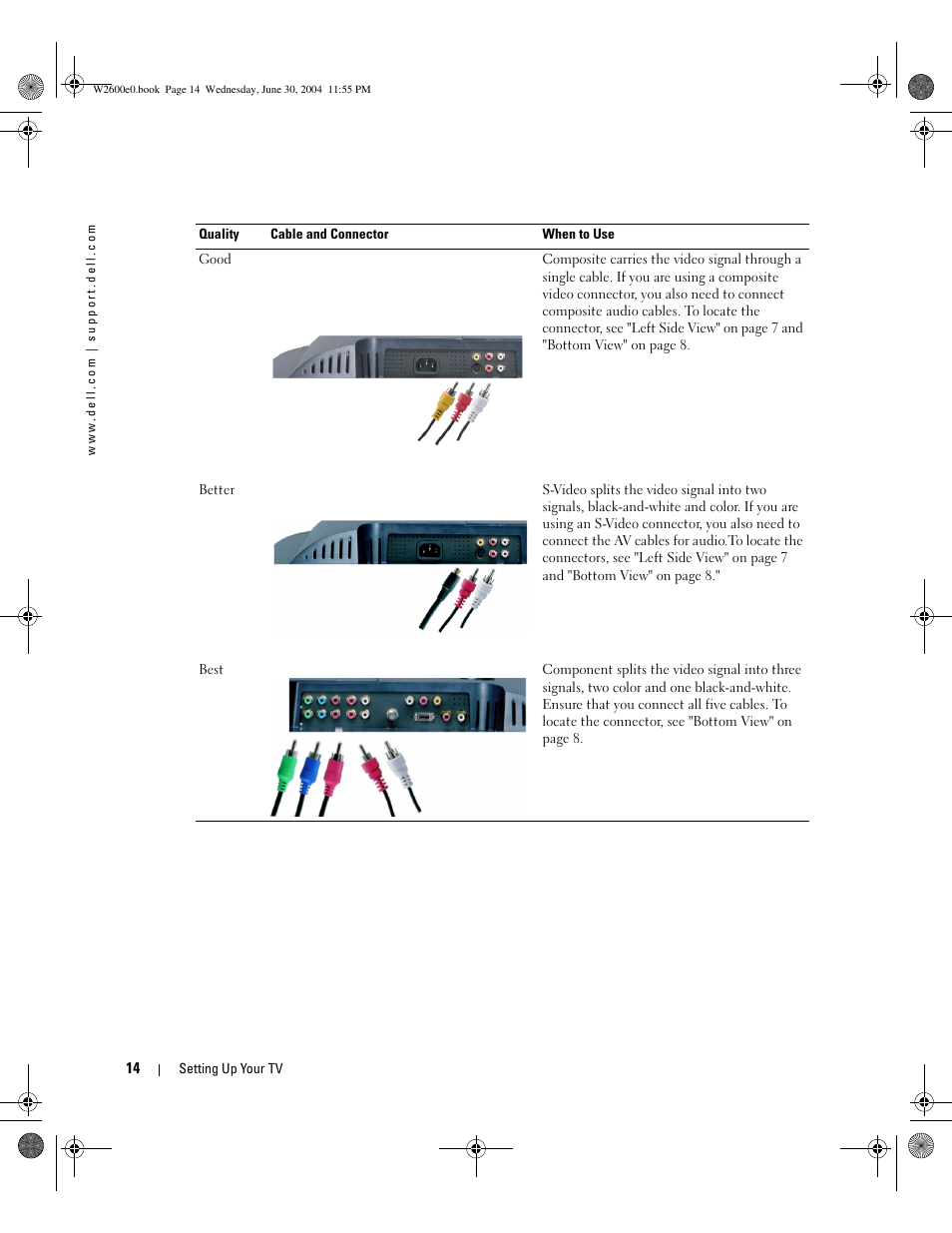 Dell LCD TV W2600 User Manual | Page 13 / 149