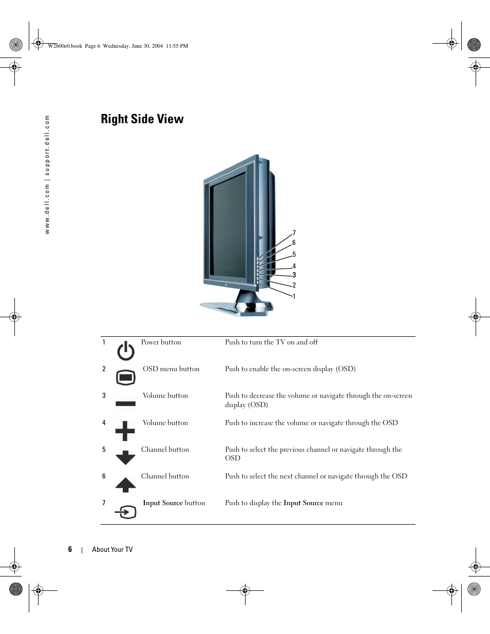 Right side view | Dell LCD TV W2600 User Manual | Page 5 / 149