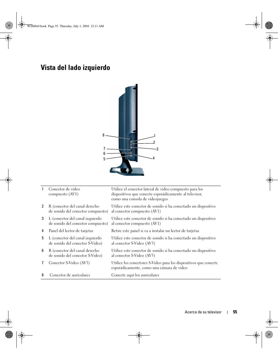 Vista del lado izquierdo | Dell LCD TV W2600 User Manual | Page 54 / 149