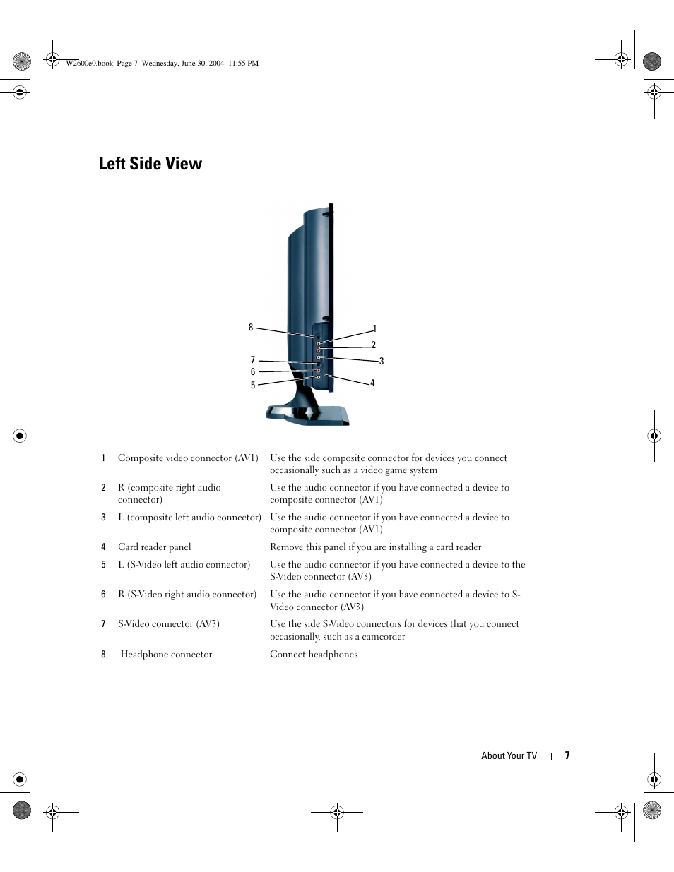 Left side view | Dell LCD TV W2600 User Manual | Page 6 / 149