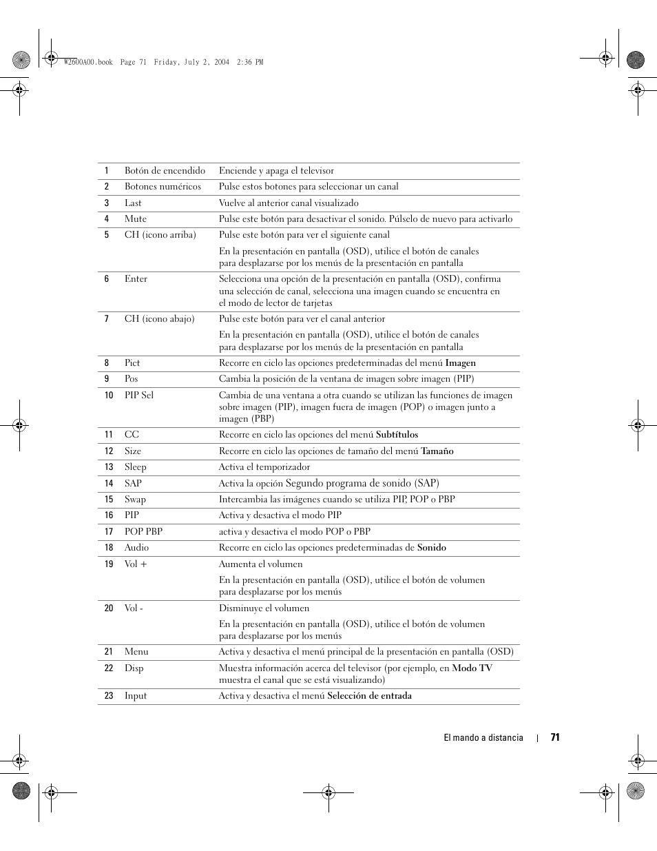 Dell LCD TV W2600 User Manual | Page 70 / 149