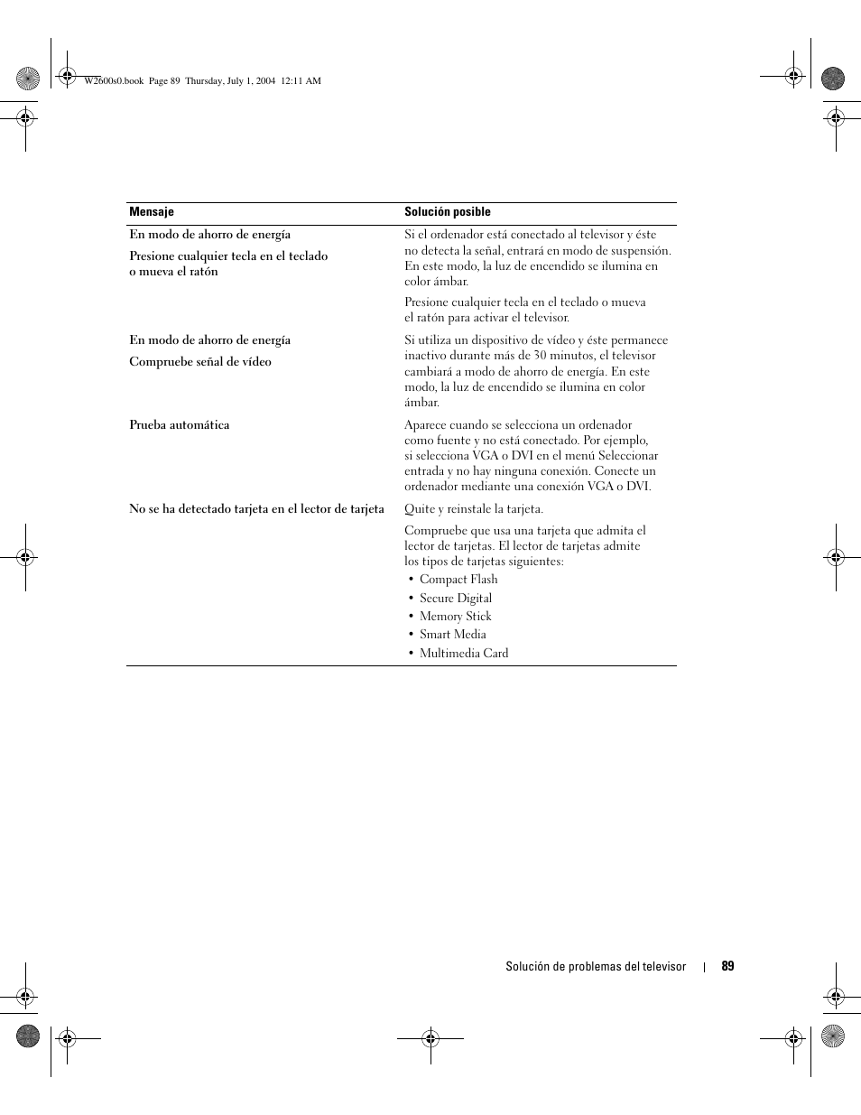 Dell LCD TV W2600 User Manual | Page 88 / 149