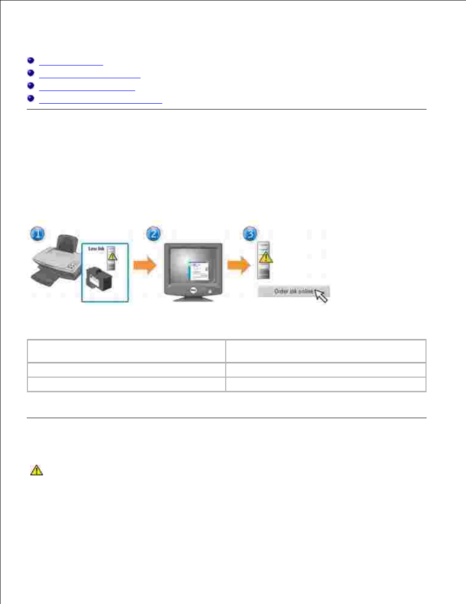 Maintenance, Ordering supplies, Replacing the ink cartridges | Dell A920 All In One Personal Printer User Manual | Page 7 / 28