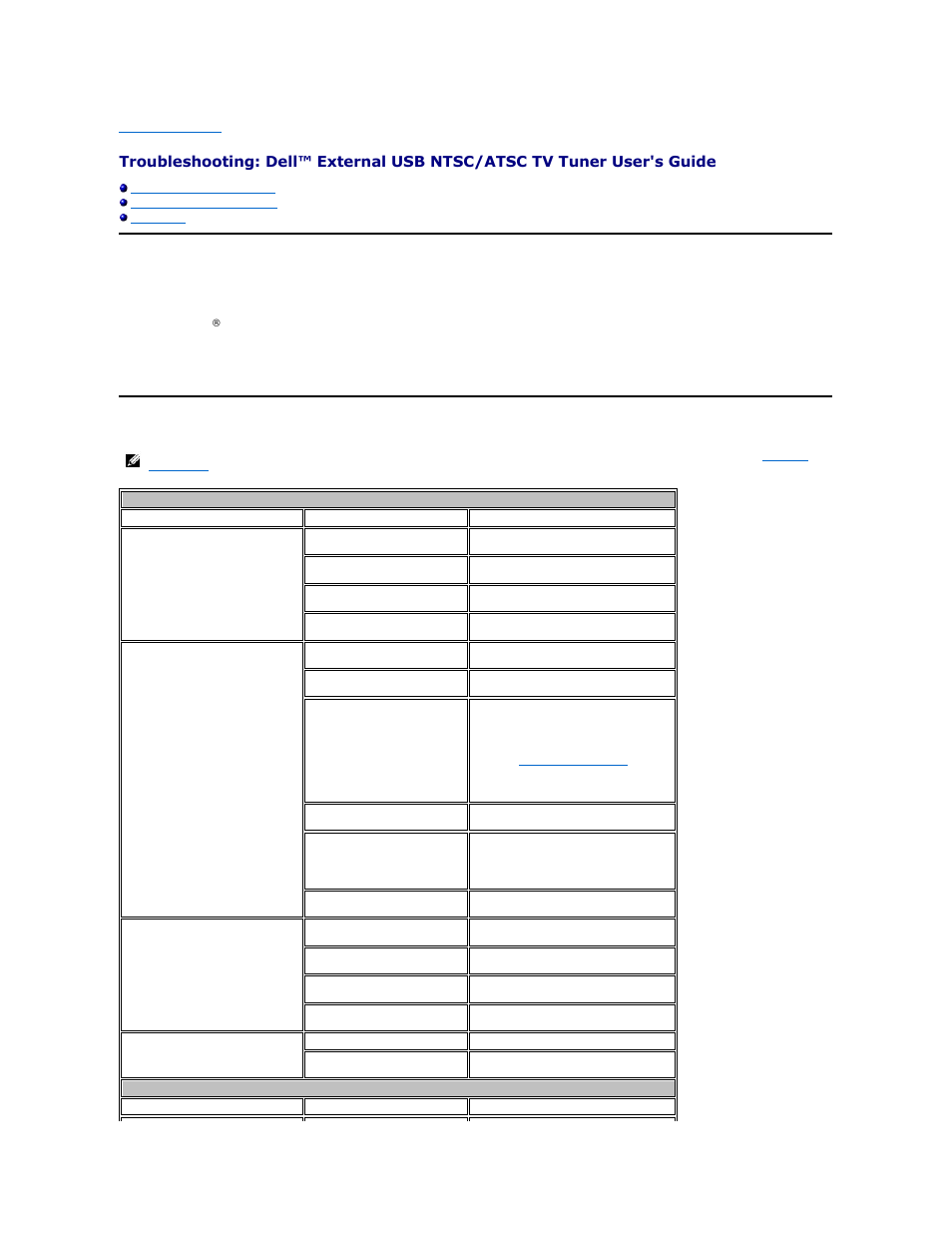 Reinstalling the hardware driver, Common problems and solutions | Dell External USB NTSC/ATSC TV Tuner User Manual | Page 12 / 13