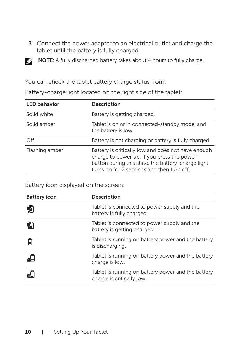 Dell Venue 8 Pro User Manual | Page 10 / 44