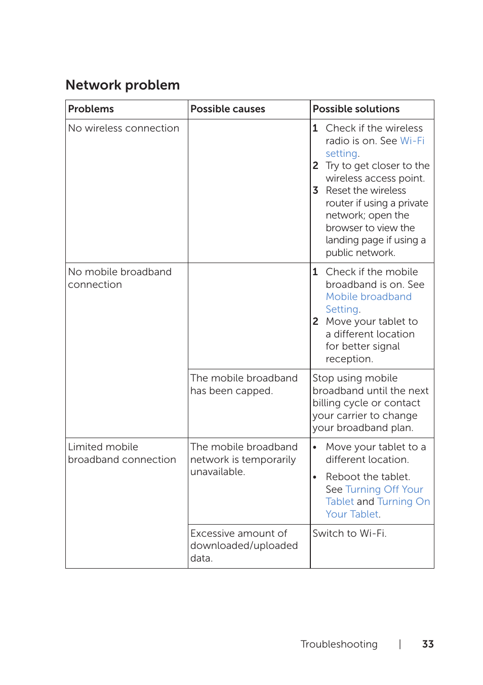 Network problem | Dell Venue 8 Pro User Manual | Page 33 / 44